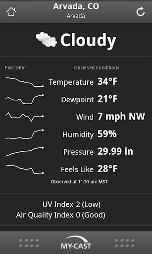 天气预报 My-Cast Weather截图1