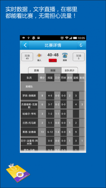 中文NBA截图2