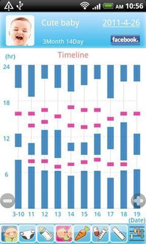 新手爸媽的好幫手 - Baby Daychart Lite截图1