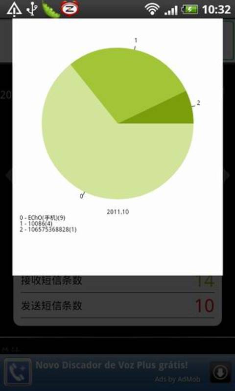 通话短信统计助手截图3