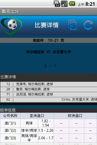 酷克世界杯比分直播截图1