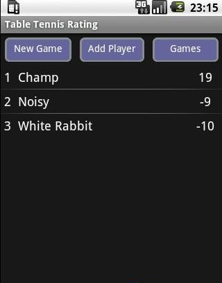 Table Tennis Rating 截图3