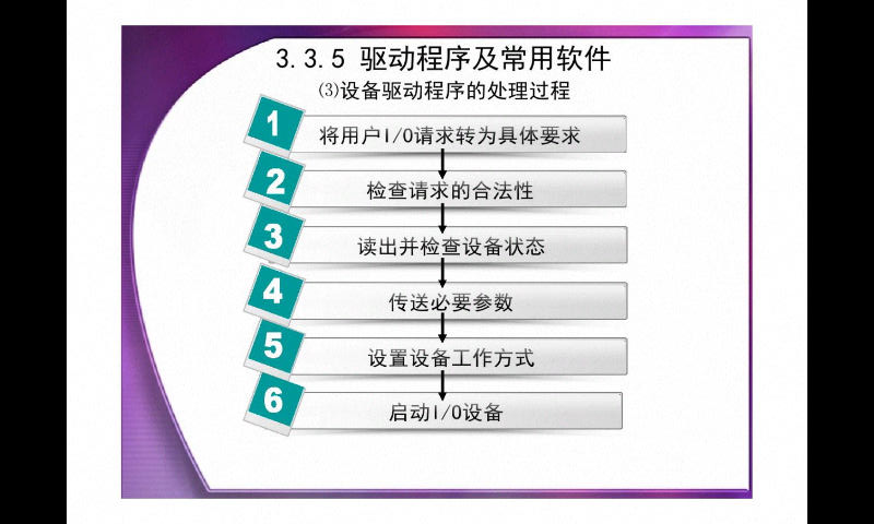 思远计算机软件水平考试截图3