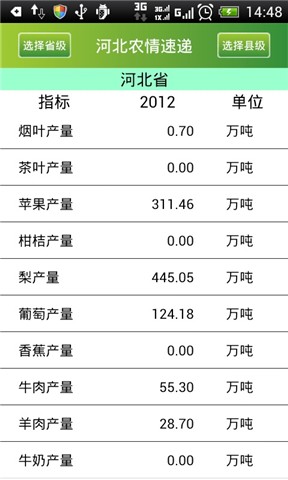 农情速递截图2