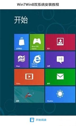 Win7Win8双系统安装教程截图1