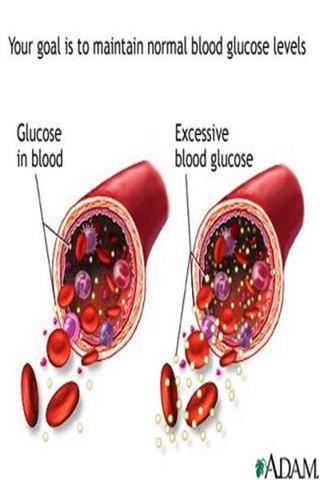 监测血氧饱和度 Non-invasive Hemoglobin截图2