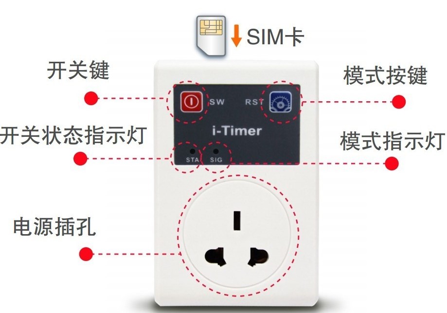 智能手机控制器截图1